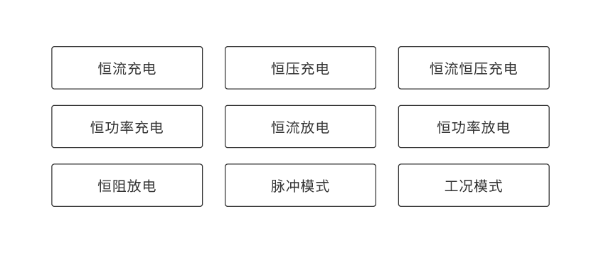 星云便携式电池组充放电测试仪_详情-02.png