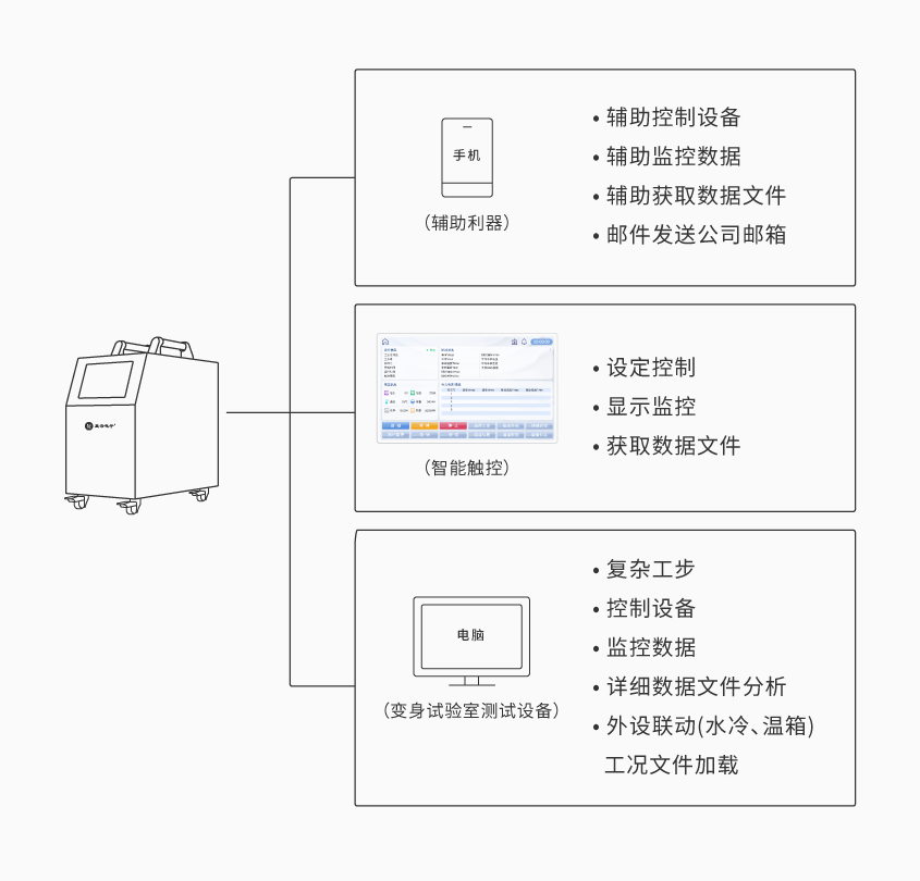星云便携式电池组充放电测试仪_详情-01.png