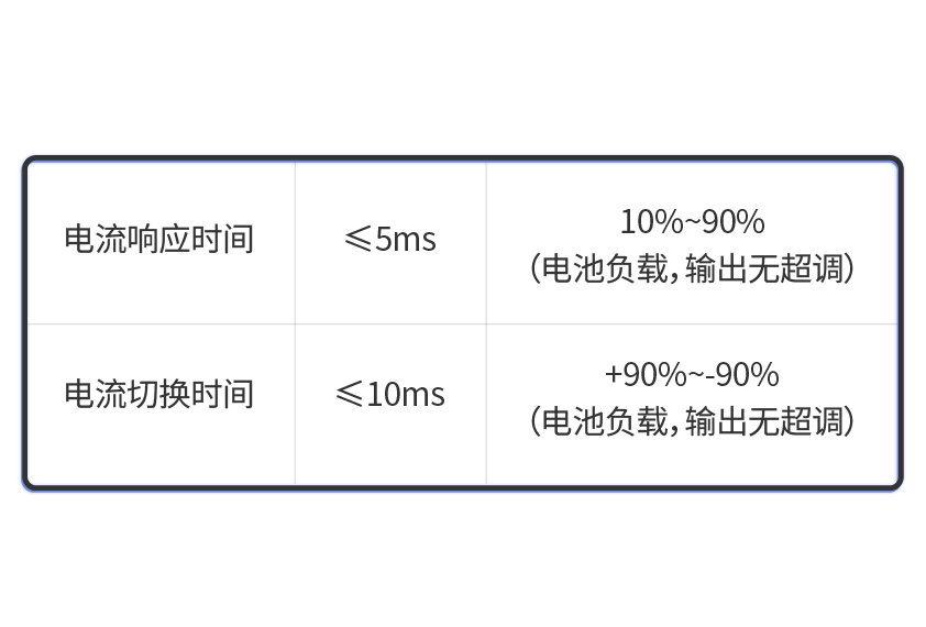 10060陆.png